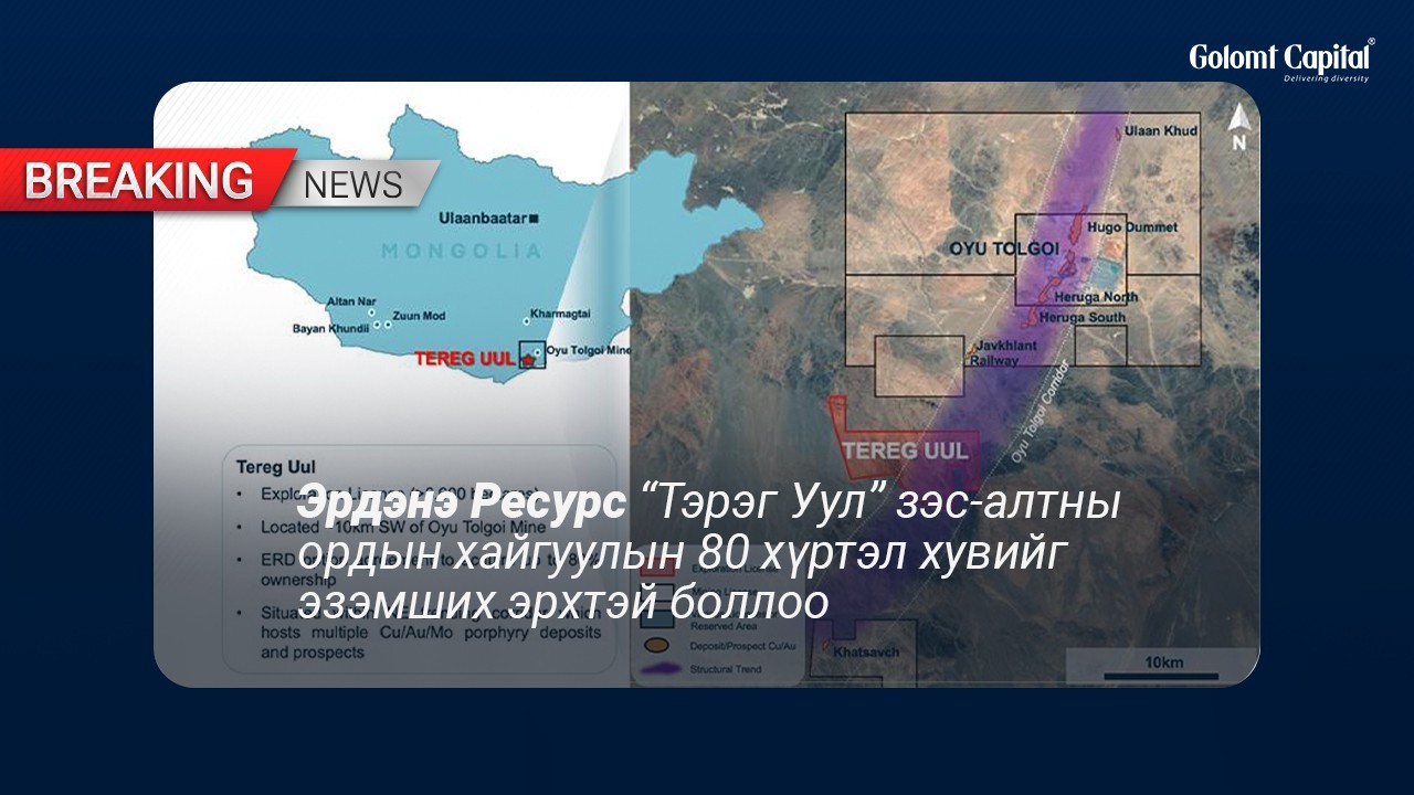 Эрдэнэ Ресурс “Тэрэг Уул” зэс-алтны ордын хайгуулын 80 хүртэл хувийг эзэмших эрхтэй боллоо