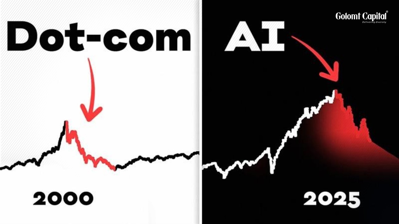 Одоогийн зах зээл нь dot-com-ын хямралын үеэс өөр