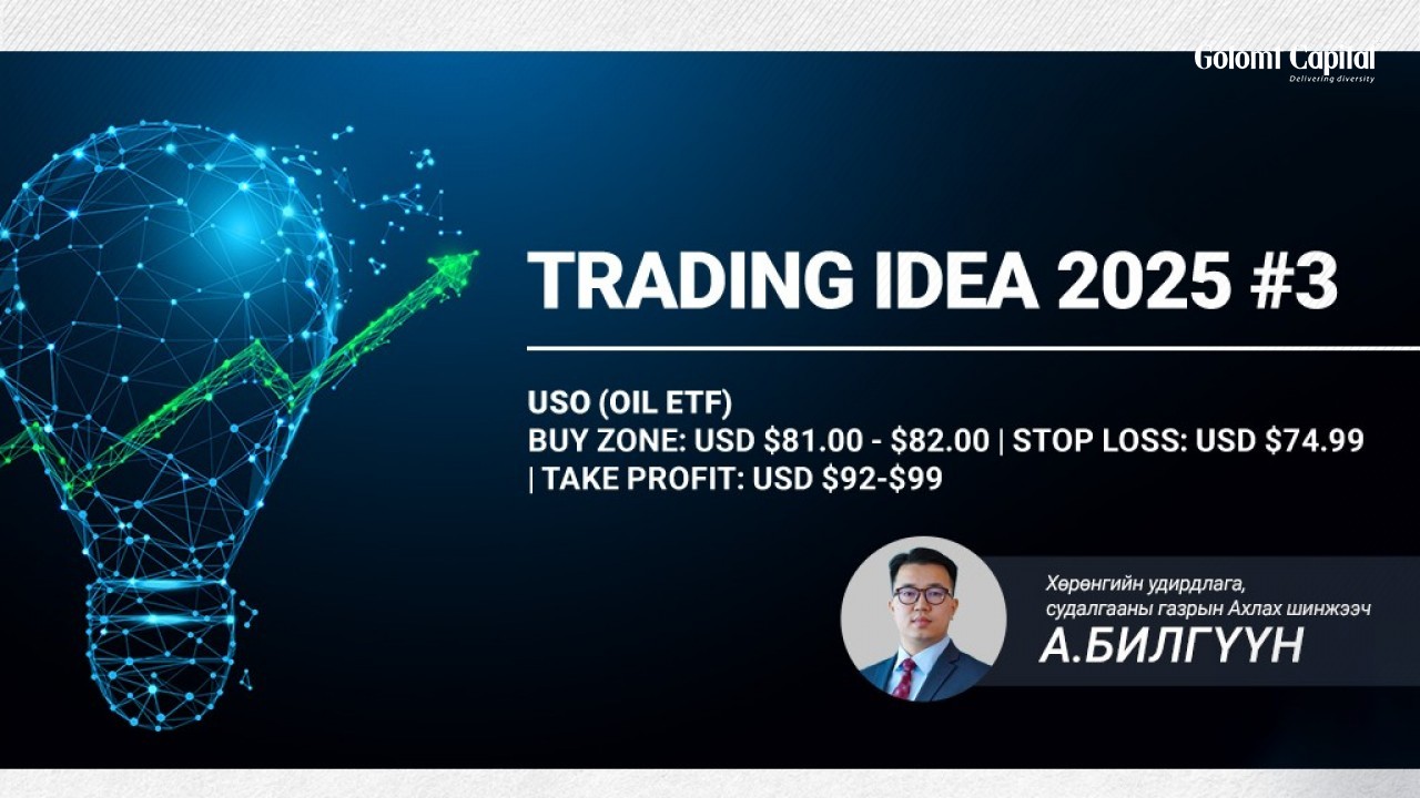 TRADING IDEA 2025 #3 - USO (Oil ETF)