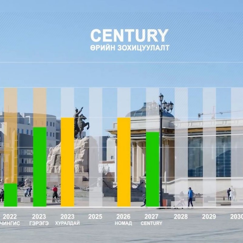 Монгол Улс 77 сая ам.доллароор “Century бонд”-оос  буцаан худалдан авлаа. 