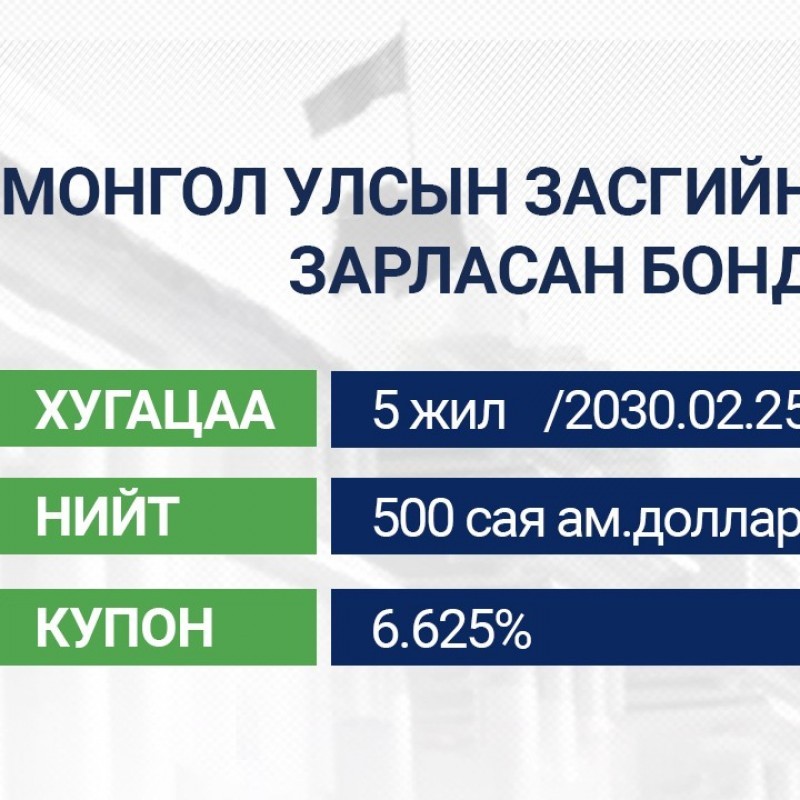 Монгол Улсын Засгийн газраас олон улсад 