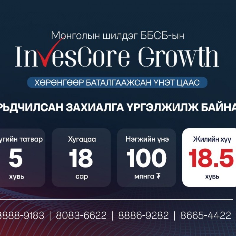 “Инвескор Өсөлт” ХБҮЦ-ны урьдчилсан захиалга үргэлжилж байна.