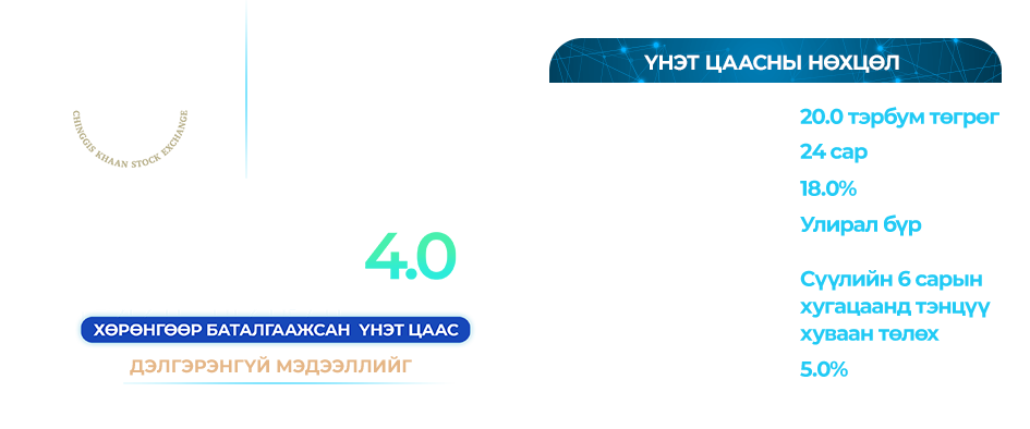 БИЧИЛ-4 Хөрөнгөөр Баталгаажсан Үнэт Цаас